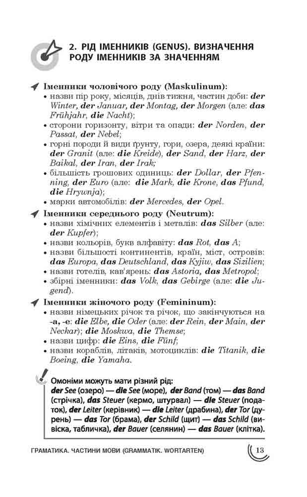 100 тем. Німецька мова - інші зображення