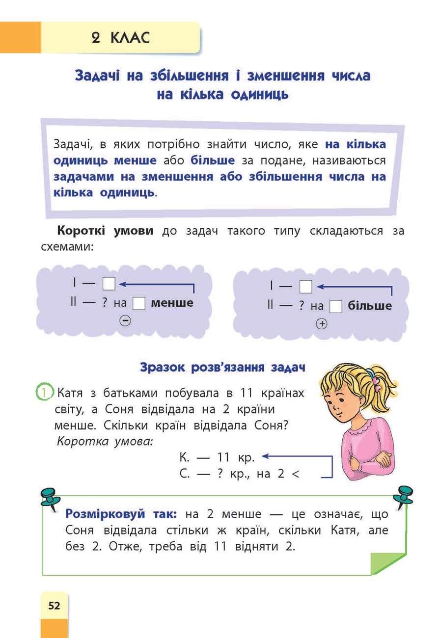 Порадник молодшого школяра. Математика. 2-4 клас - інші зображення