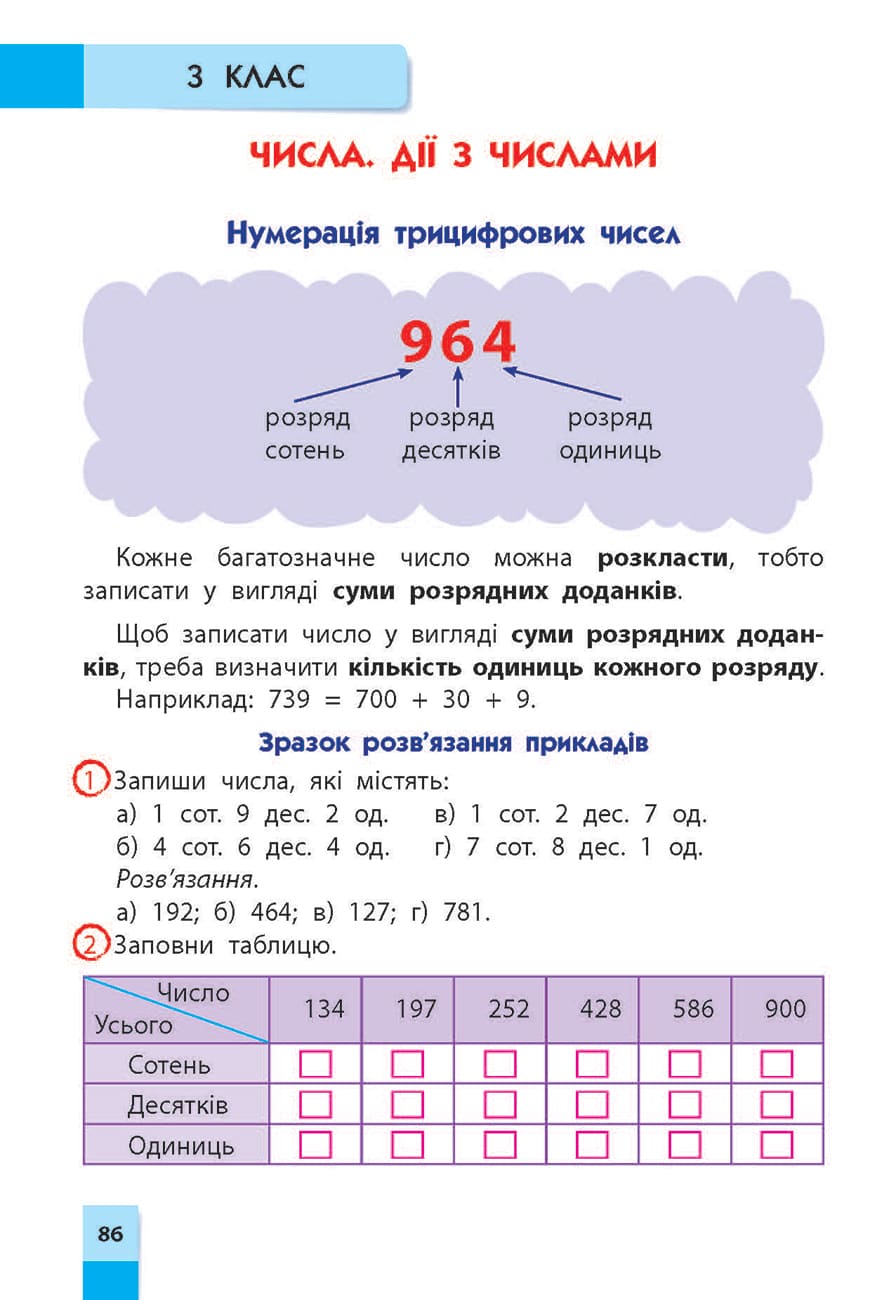 Порадник молодшого школяра. Математика. 2-4 клас - інші зображення