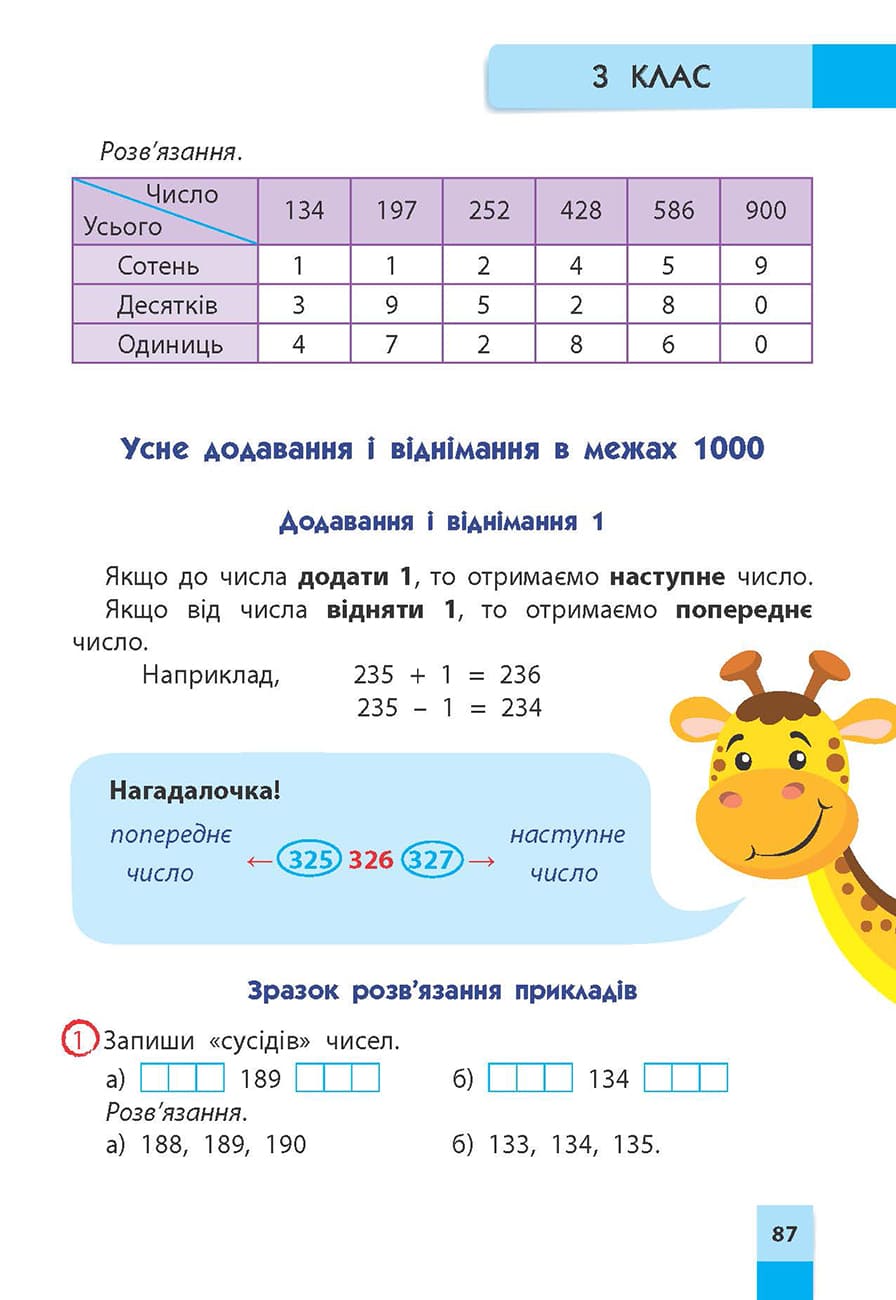 Порадник молодшого школяра. Математика. 2-4 клас - інші зображення