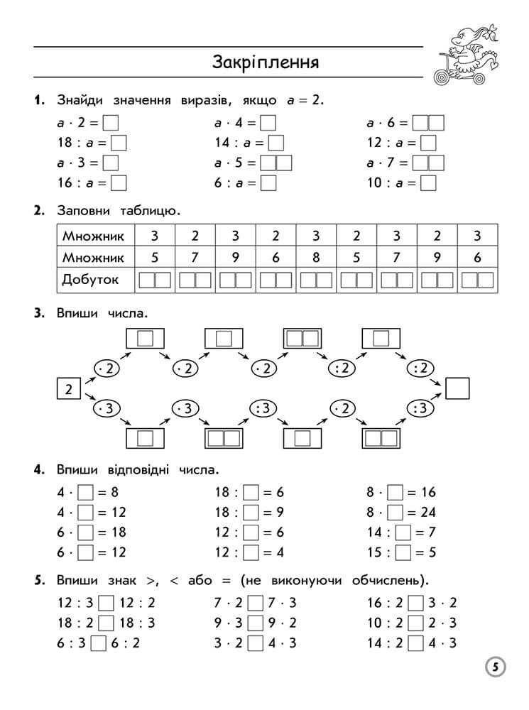 Тренажер з математики. Таблиці множення та ділення чисел 1–9. 3 клас - інші зображення