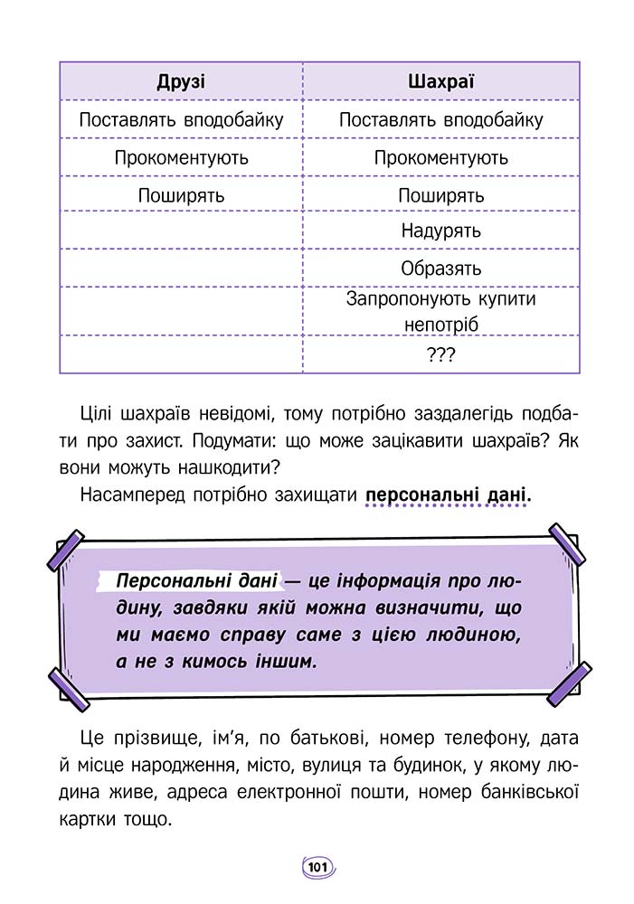 Твій інтернет. Секрети безпеки онлайн - інші зображення