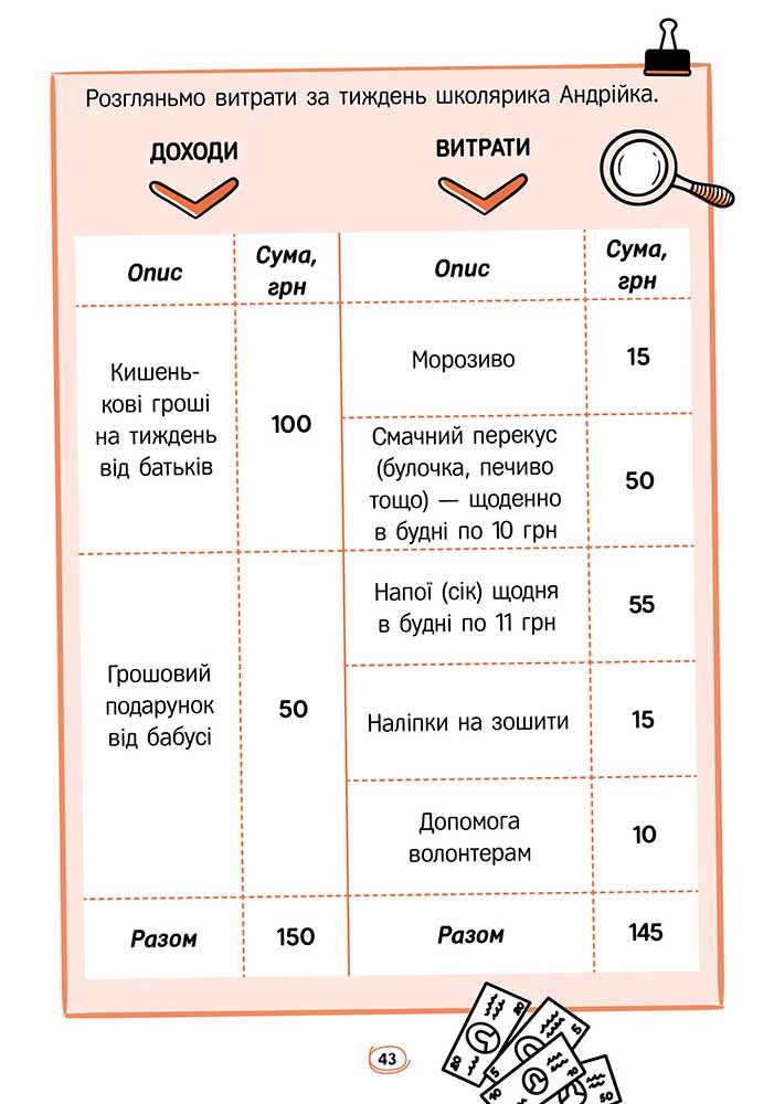 Твої гроші. Перші кроки до фінансової незалежності - інші зображення